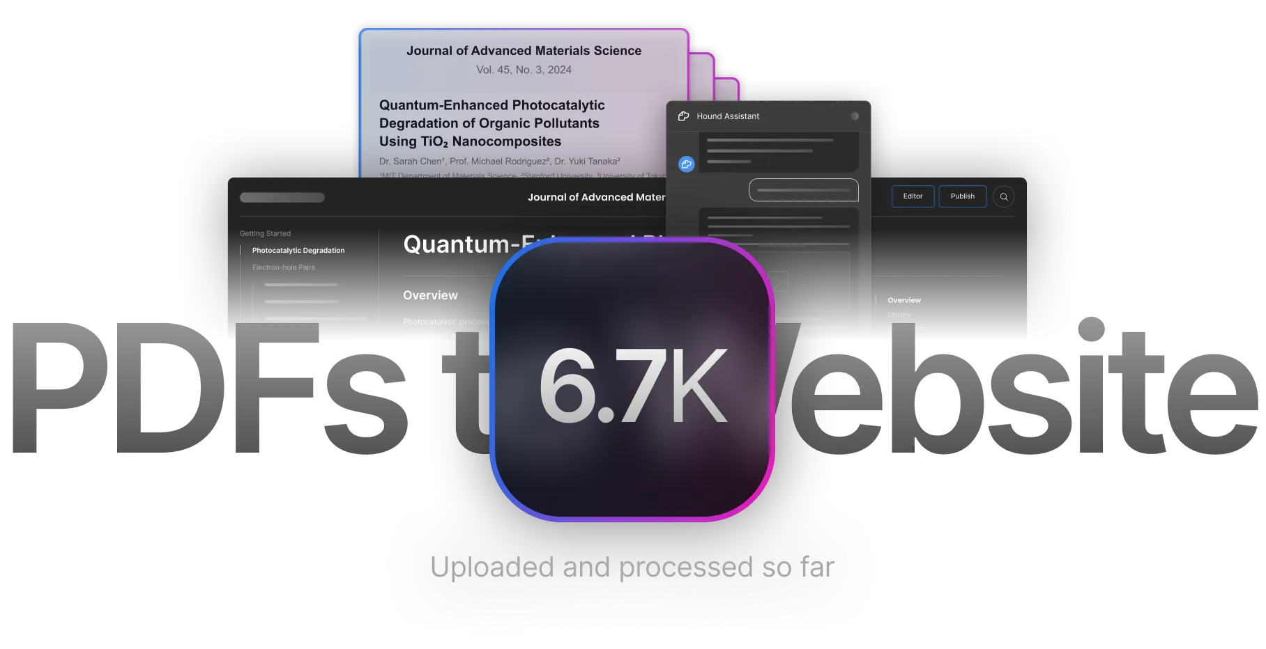 6.7k PDFs uploaded and processed so far